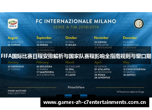 FIFA国际比赛日程安排解析与国家队赛程影响全指南规则与窗口期