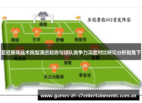 亚冠赛场战术阵型演进趋势与球队竞争力深度对比研究分析视角下