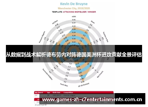 从数据到战术解析德布劳内对阵德国美洲杯进攻贡献全景评估