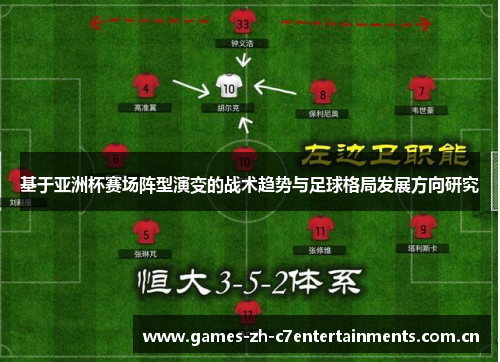基于亚洲杯赛场阵型演变的战术趋势与足球格局发展方向研究